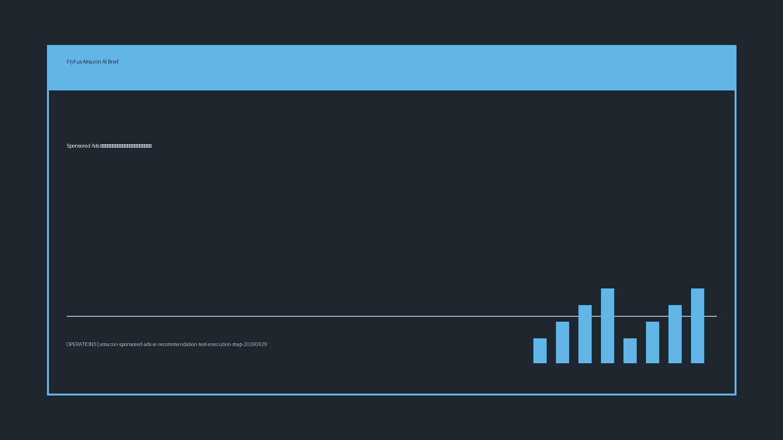 Sponsored Ads 智能优化入口变多后,先把建议分成测试和执行